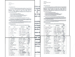 Warga Lon Sabe Murka, Pj Kades Tlagah Sampang Dituding Sewenang-wenang Pecat Kepala Dusun