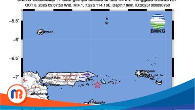 Flayer gempa berkekuatan 4,1 magnitudo mengguncang wilayah Pulau Sapudi pada Rabu (08/10/2025) pukul 09.07 WIB