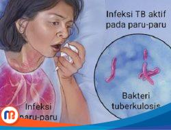 Sumenep Peringkat Kedua Kasus TBC di Jatim, Dinkes Catat 2.378 Pasien