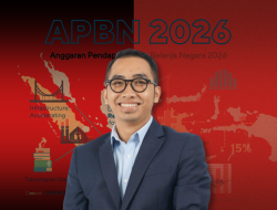 Mendekonstruksi Klaim Menkeu Purbaya atas APBN 2026, Arogansi Fiskal dan Paradoks Anggaran Pendidikan