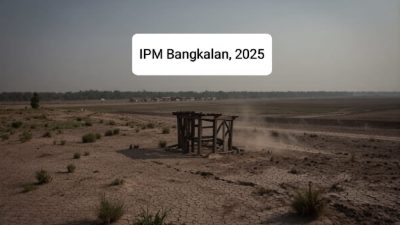 Ilustrasi Indeks Pembangunan Manusia (IPM) Kabupaten Bangkalan Tahun 2025, yang digambarkan dengan kondisi wilayah yang belum maju pembangunannya